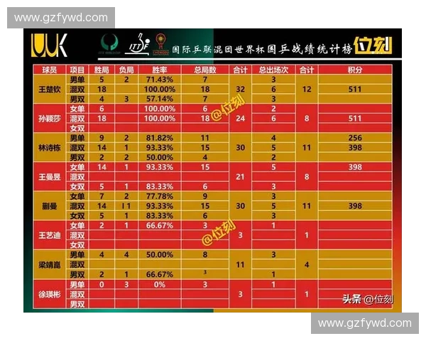 世界杯积分规则解析及比赛排名策略全面指南